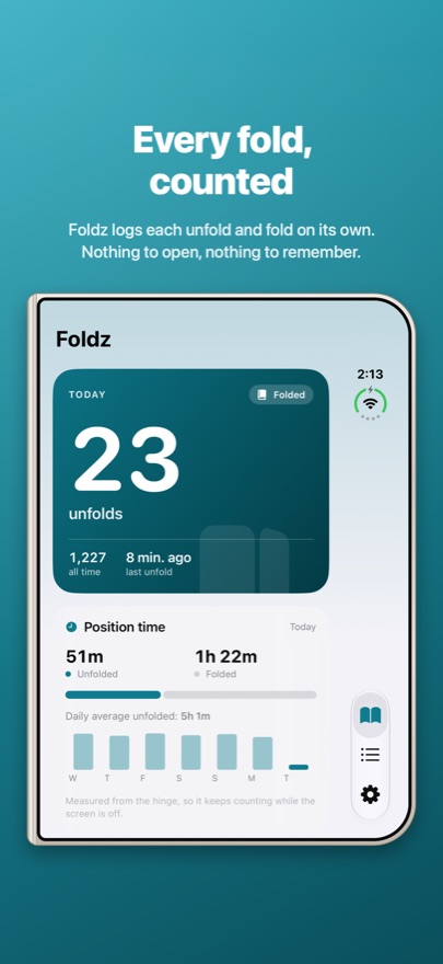 Foldz's Home screen: 23 unfolds today